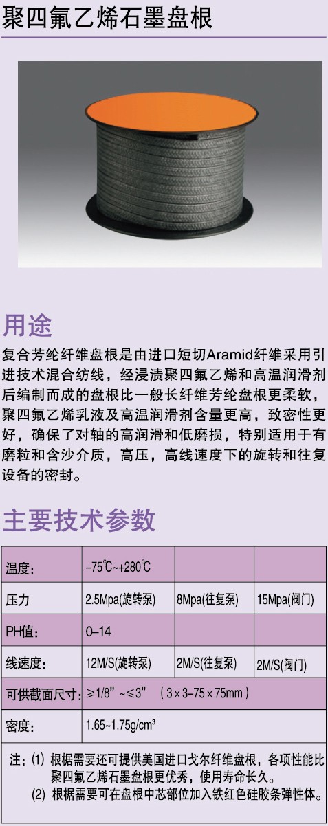 聚四氟乙烯石墨盤(pán)根2